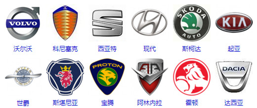 韩国与其它国家汽车品牌大全之一