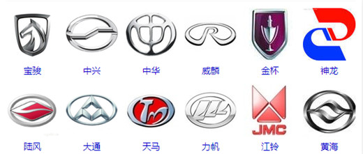 中国汽车品牌大全之一