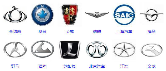中国汽车品牌大全之七