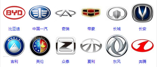 中国汽车品牌大全之三