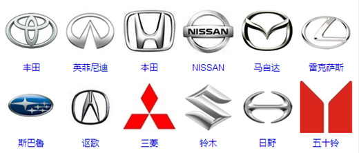 中国汽车品牌大全之二