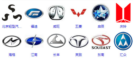 中国汽车品牌大全之四