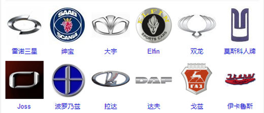 韩国与其它国家汽车品牌大全之二g
