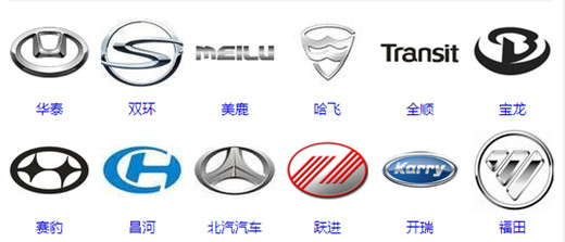 中国汽车品牌大全之二